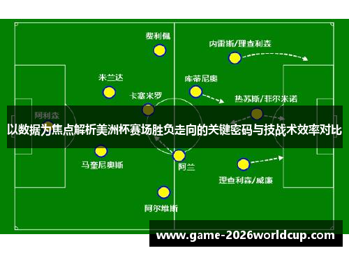 以数据为焦点解析美洲杯赛场胜负走向的关键密码与技战术效率对比