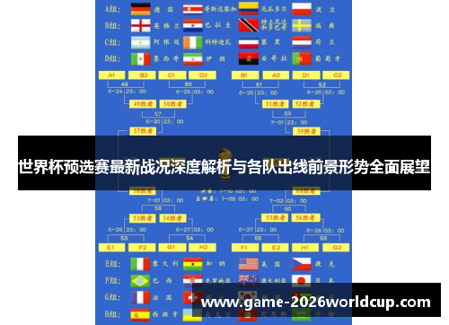 世界杯预选赛最新战况深度解析与各队出线前景形势全面展望