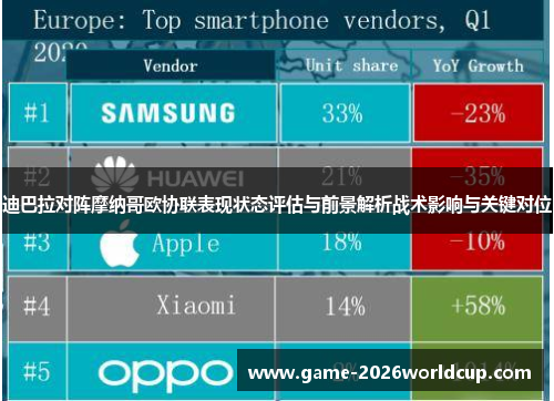 迪巴拉对阵摩纳哥欧协联表现状态评估与前景解析战术影响与关键对位