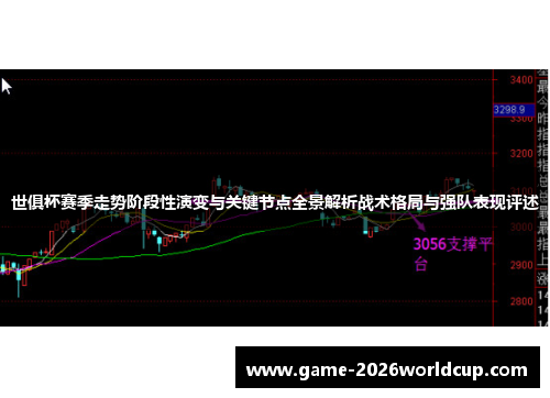 世俱杯赛季走势阶段性演变与关键节点全景解析战术格局与强队表现评述