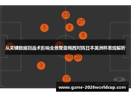 从关键数据到战术影响全景复盘梅西对阵日本美洲杯表现解析